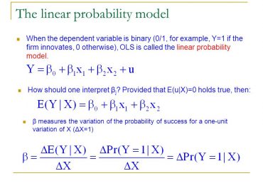 linear probability model