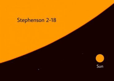 largest Star In The Universe